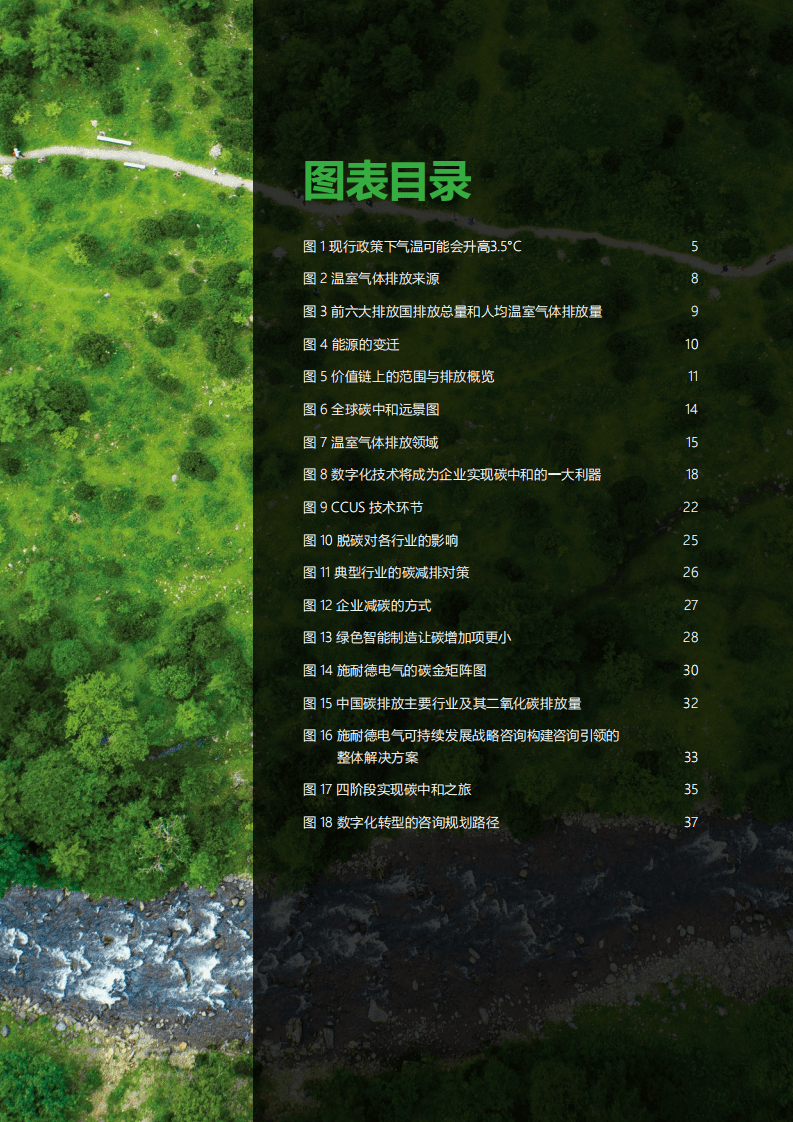 施耐德电气：打造未来碳金竞争力：中国工业企业实现碳中和之路.pdf 第5页