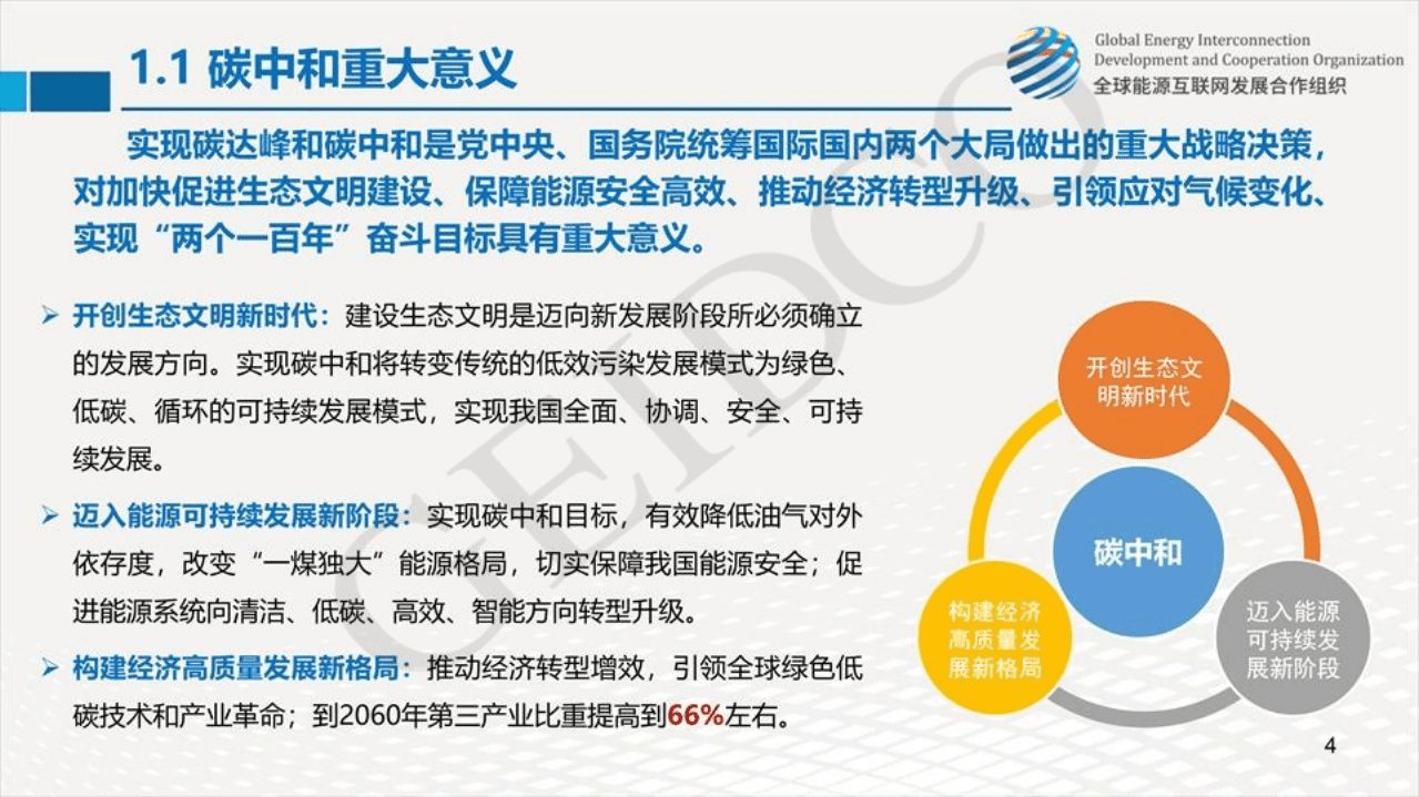 全球能源互联网发展合作组织：中国2060年前碳中和研究报告.pdf 第4页