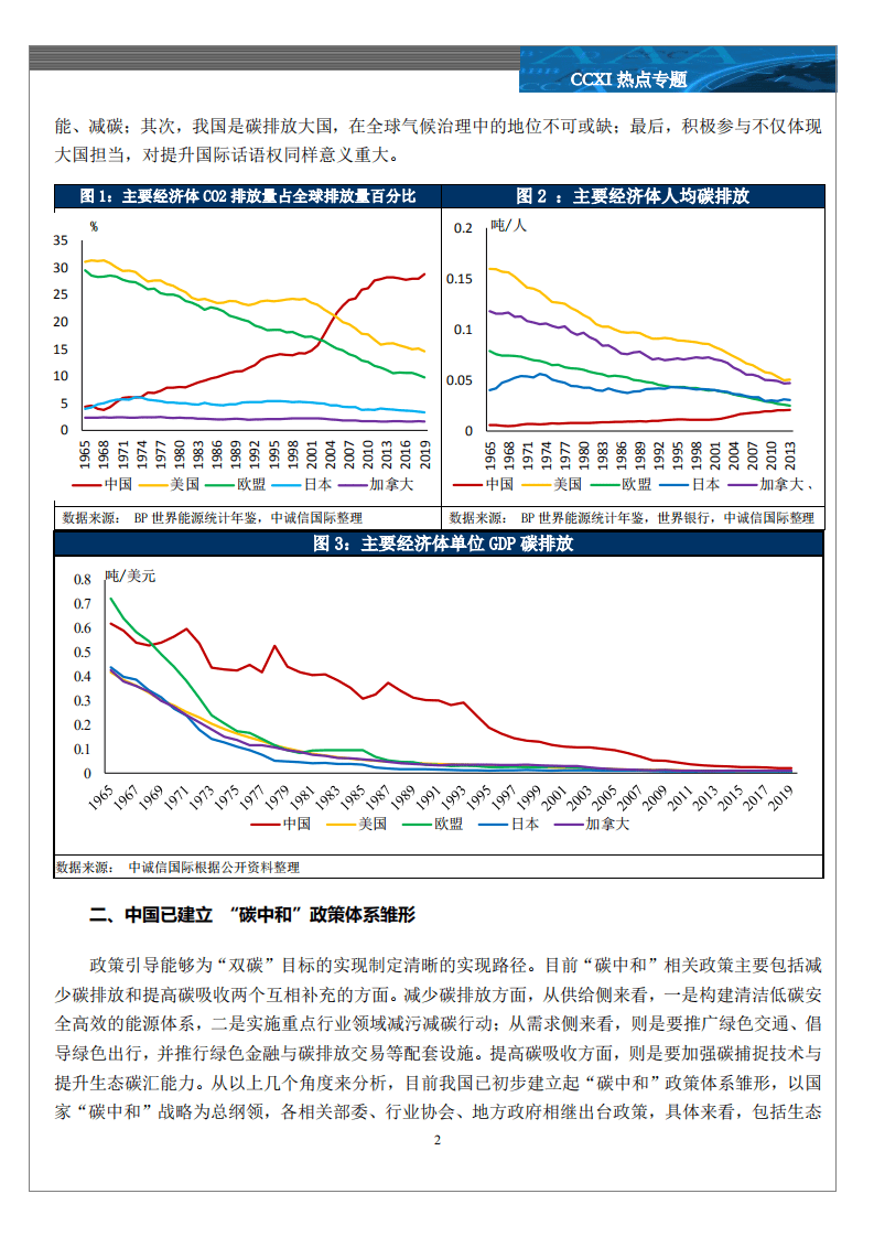 中诚信国际：中国“碳中和”政策梳理.pdf 第4页