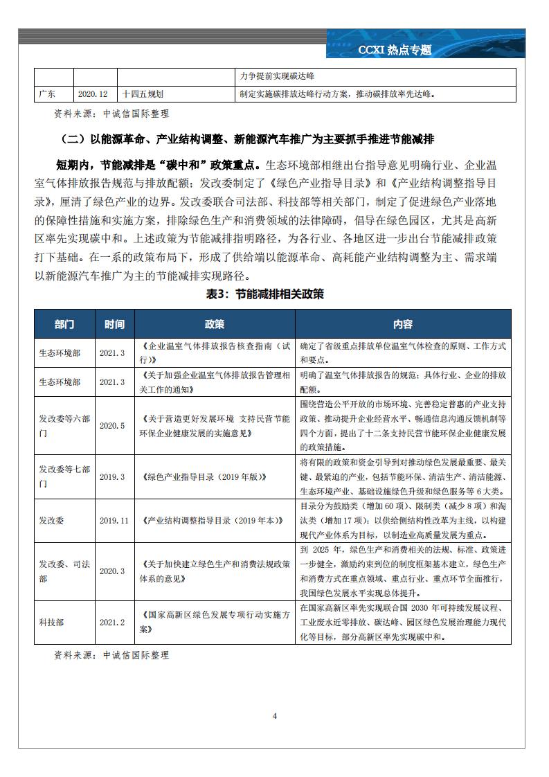 中诚信国际：中国“碳中和”政策梳理.pdf 第6页