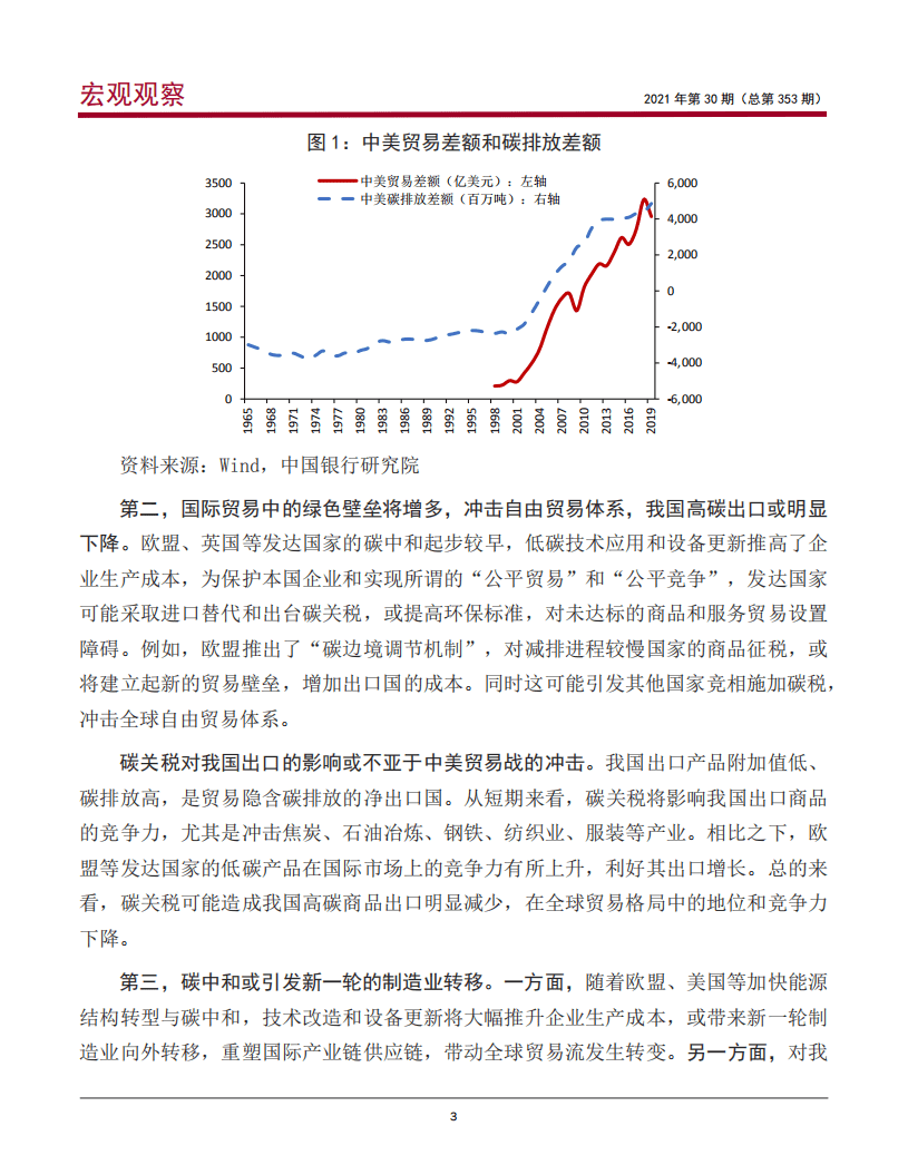 中国银行研究院：碳中和对我国进出口的影响与应对.pdf 第4页