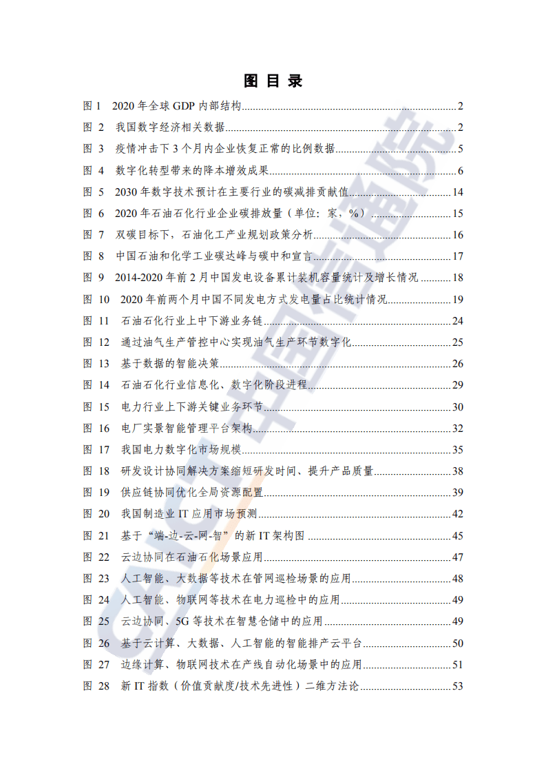 中国信通院：新IT赋能实体经济低碳绿色转型(2021).pdf 第4页