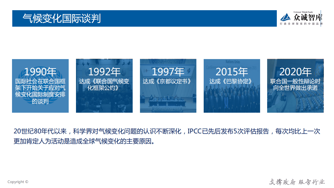 众诚智库：2021碳达峰碳中和研究报告.pdf 第5页