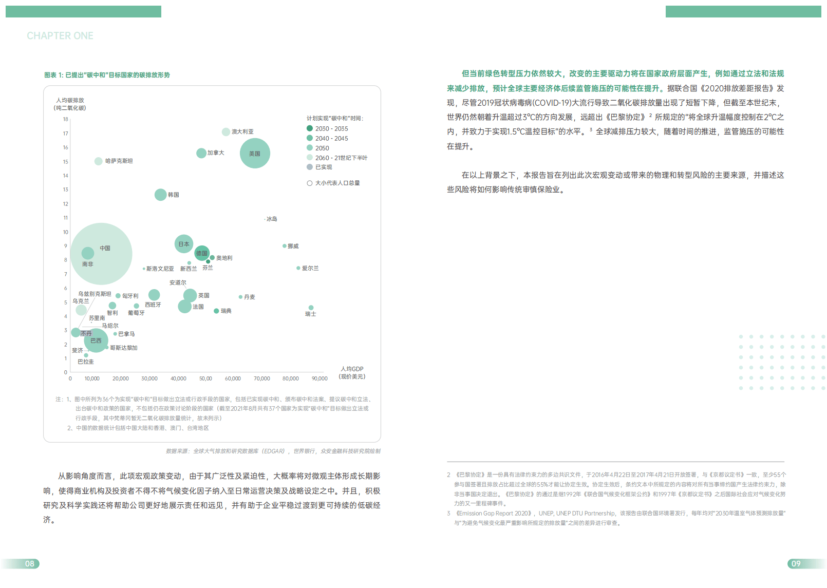 众安金融科技研究院：保险碳中和系列报告之一低碳时代的保险行动路径.pdf 第6页