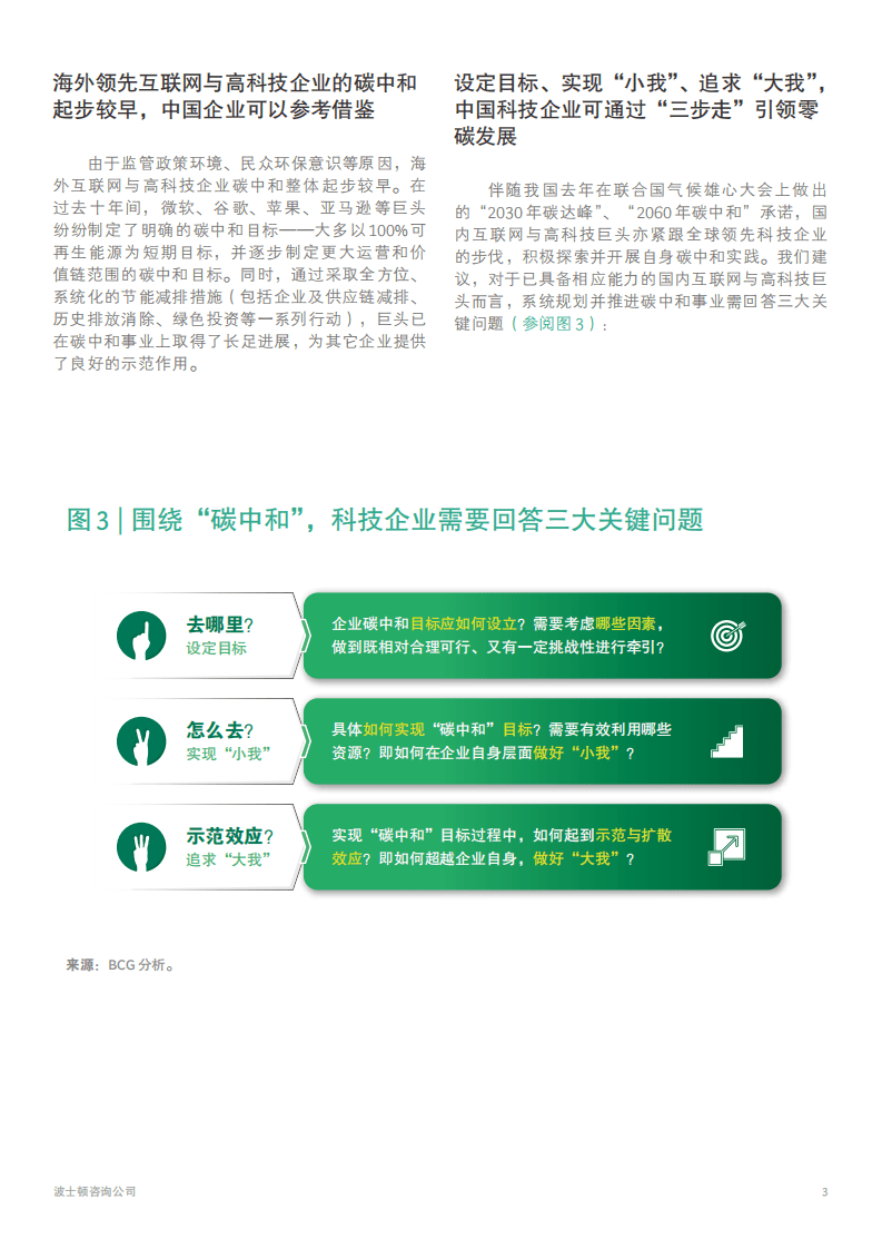 BCG：中国互联网与高科技碳中和之路.pdf 第5页