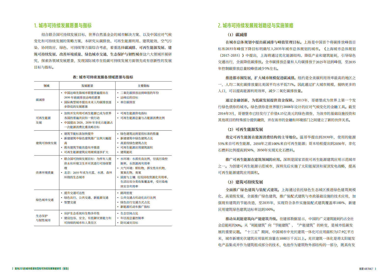 WWF：面向2035的城市低碳研究.pdf 第4页