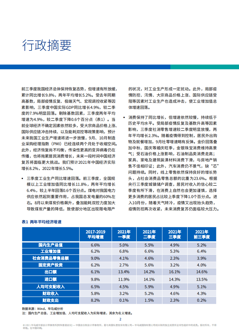 毕马威：中国经济观察-2021年四季度.pdf 第3页