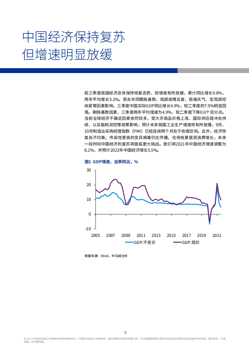 毕马威：中国经济观察-2021年四季度.pdf 第6页