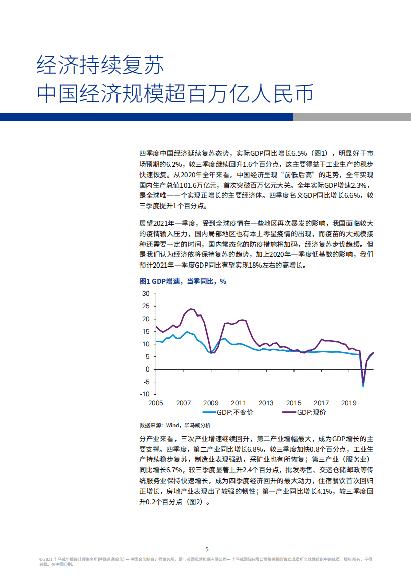 毕马威：中国经济观察：2021年一季度.pdf 第6页