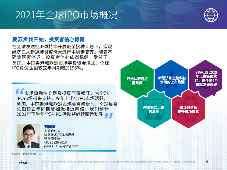 毕马威：中国内地和香港IPO市场2021年度中期回顾.pdf 第6页