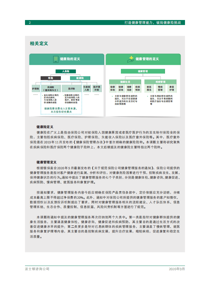 波士顿咨询：打造健康管理能力,破局健康险挑战.pdf 第4页