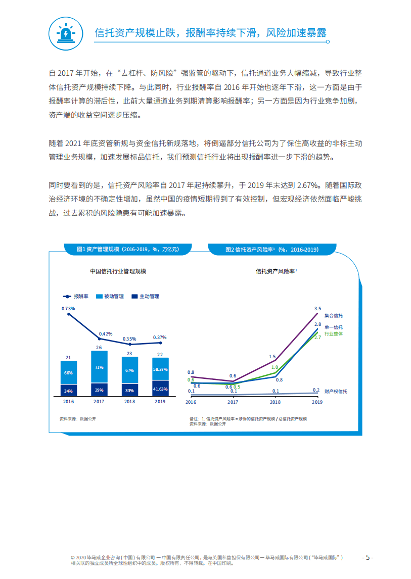 毕马威：中国信托行业发展趋势和战略转型研究报告.pdf 第5页