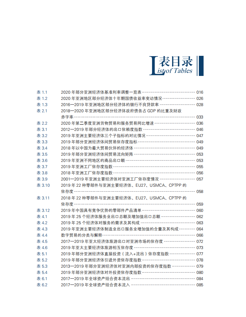 博鳌亚洲论坛：亚洲经济前景及一体化进程2021年度报告（118）.pdf 第5页