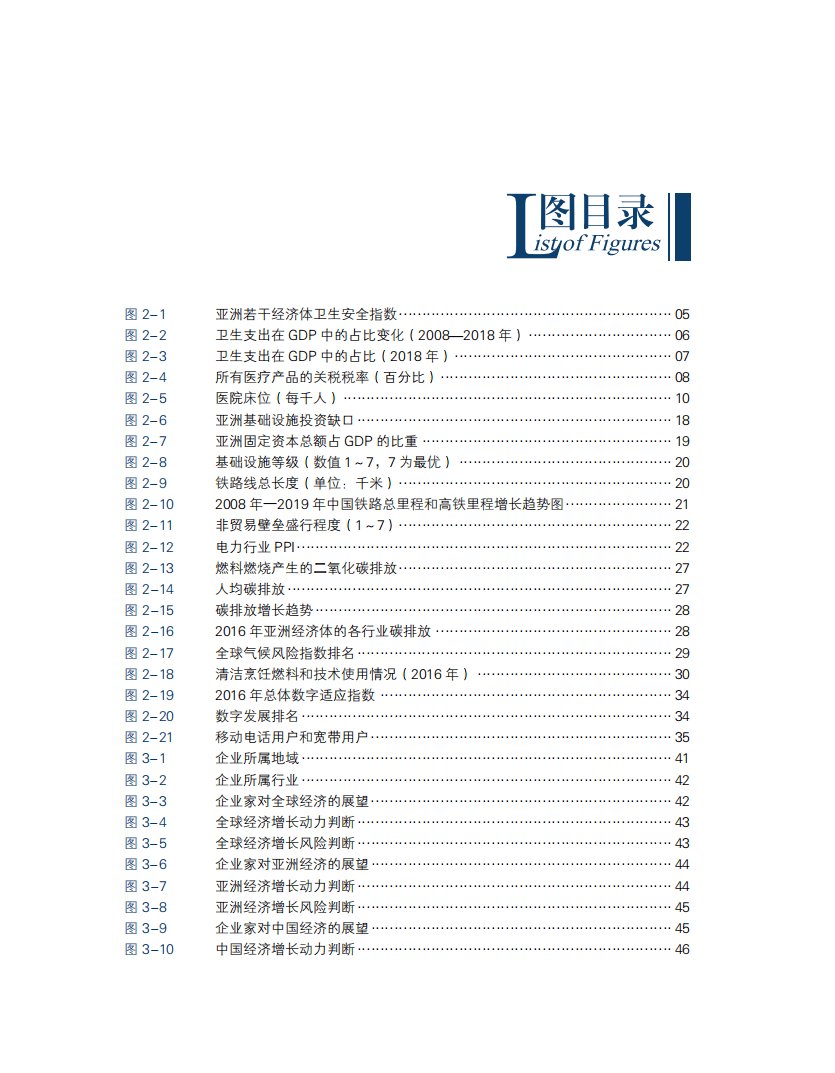 博鳌亚洲论坛：可持续发展的亚洲与世界2021年度报告（84）.pdf 第6页