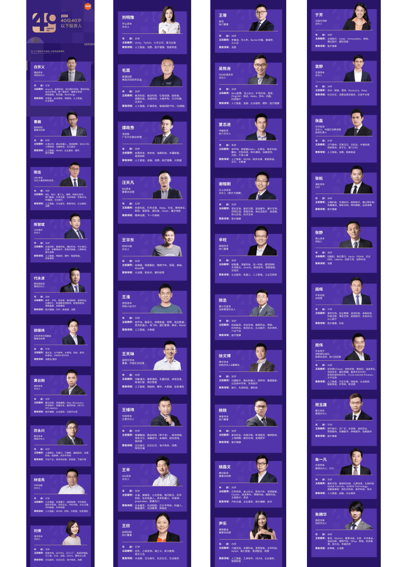 创业邦：80后自立门户，90后异军突起，中国投资新势力加速崛起.pdf 第5页