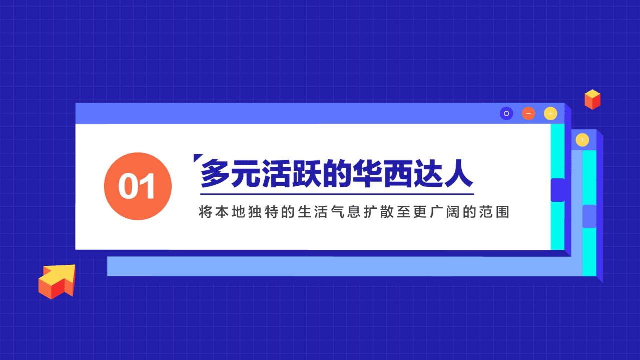 巨量算数：2021抖音本地生活消费研究报告（华西篇）.pdf 第4页