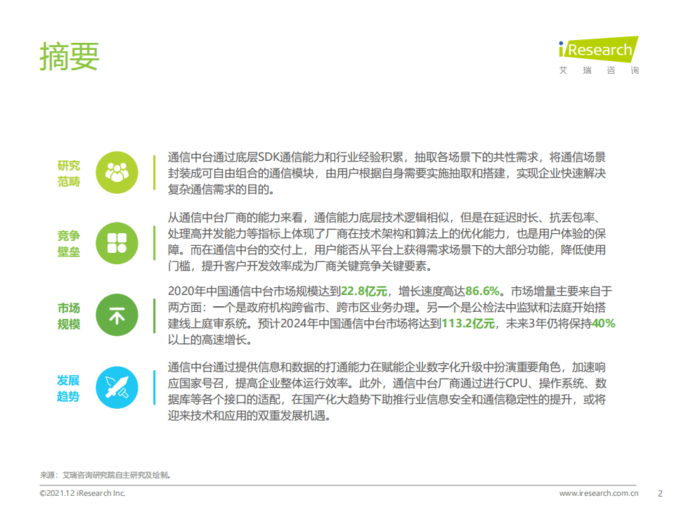 艾瑞咨询：2021年中国通信中台行业实践白皮书.pdf 第2页