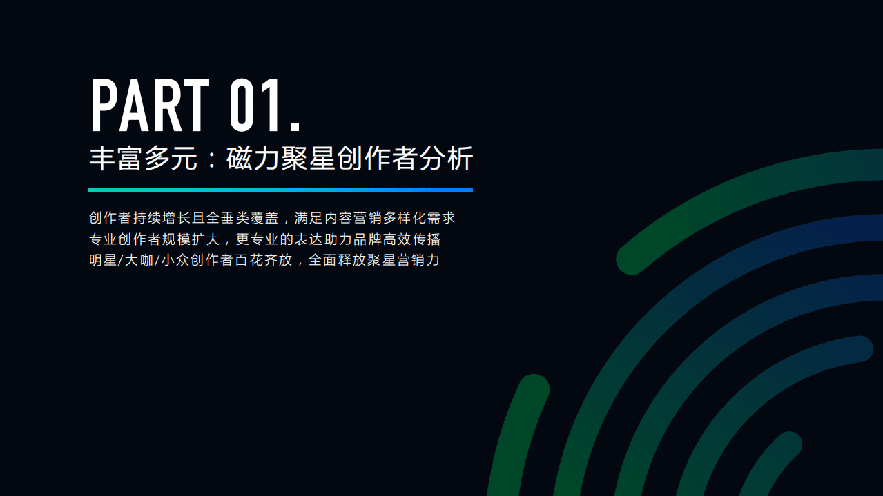 磁力聚星创作者生态价值报告.pdf 第4页