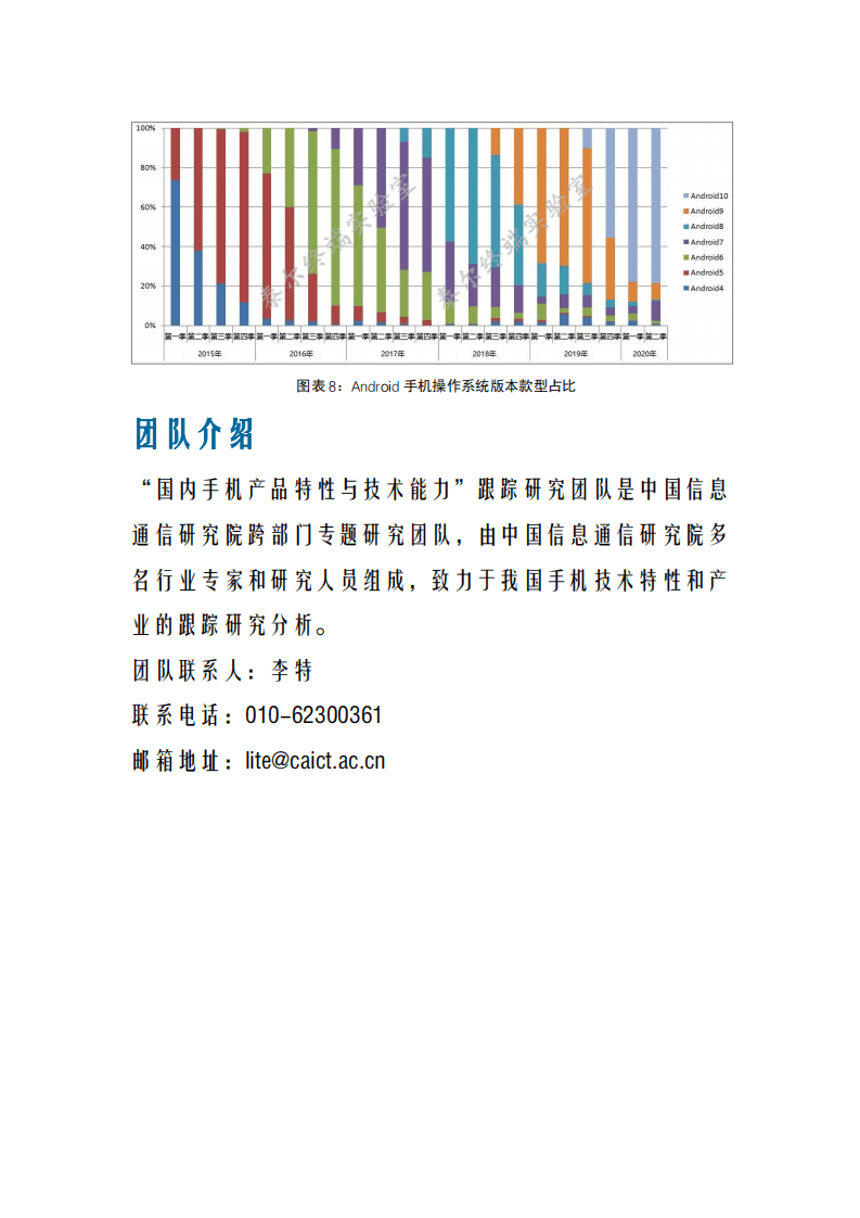 国内手机产品通信特性与技术能力监测报告（2020年第二期）.pdf 第6页