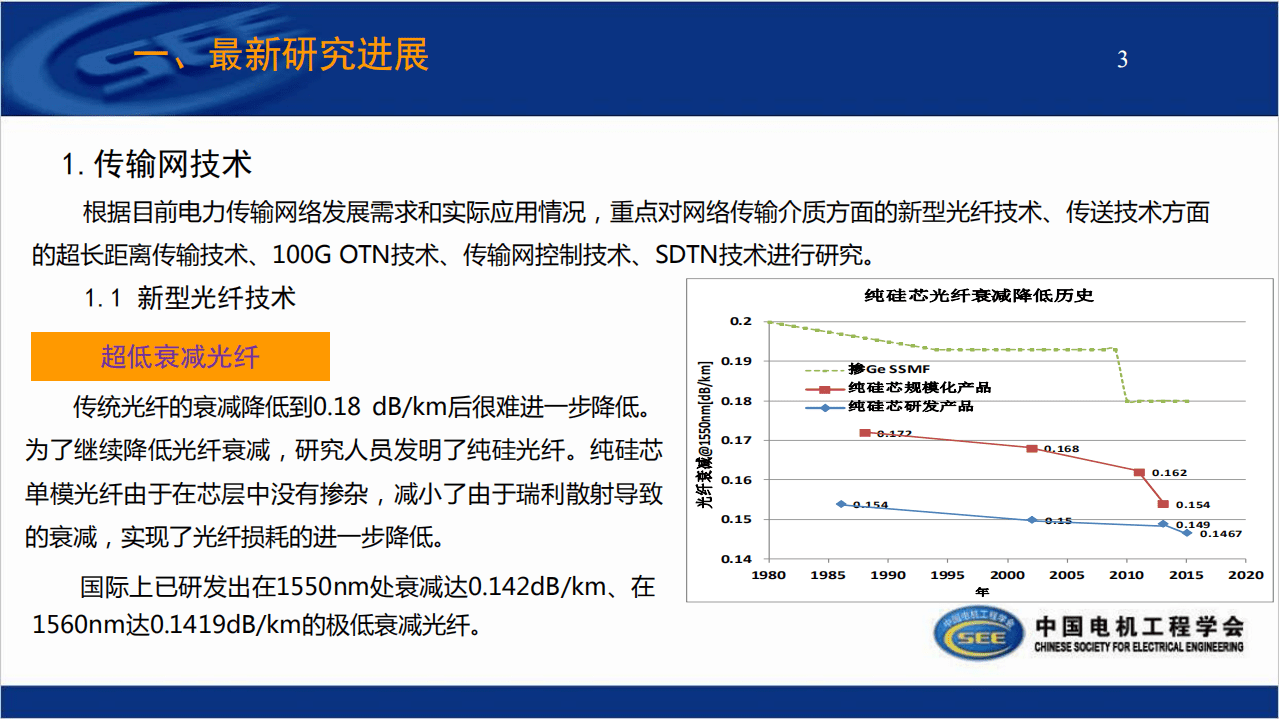 中国电机工程学会：2019-2020电力通信专业发展报告.pdf 第3页