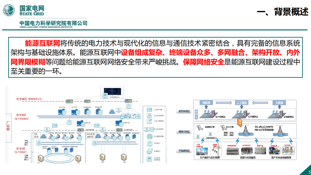 中国电力科学研究院：新一代信息通信及网络安全技术发展趋势.pdf 第5页
