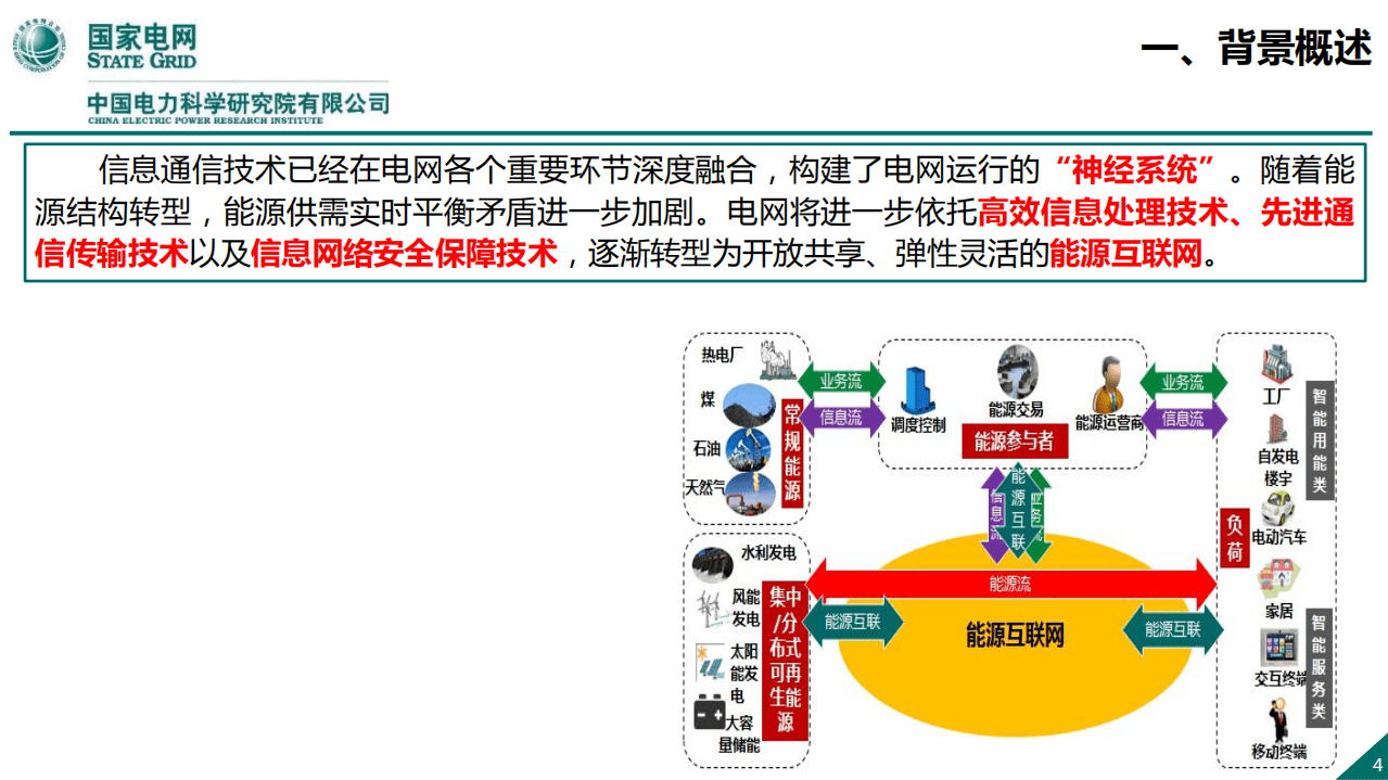 中国电力科学研究院：新一代信息通信及网络安全技术发展趋势.pdf 第4页