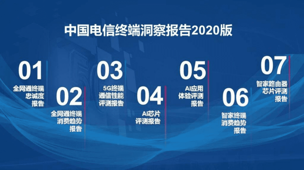 中国电信：2020终端洞察报告.pdf 第2页
