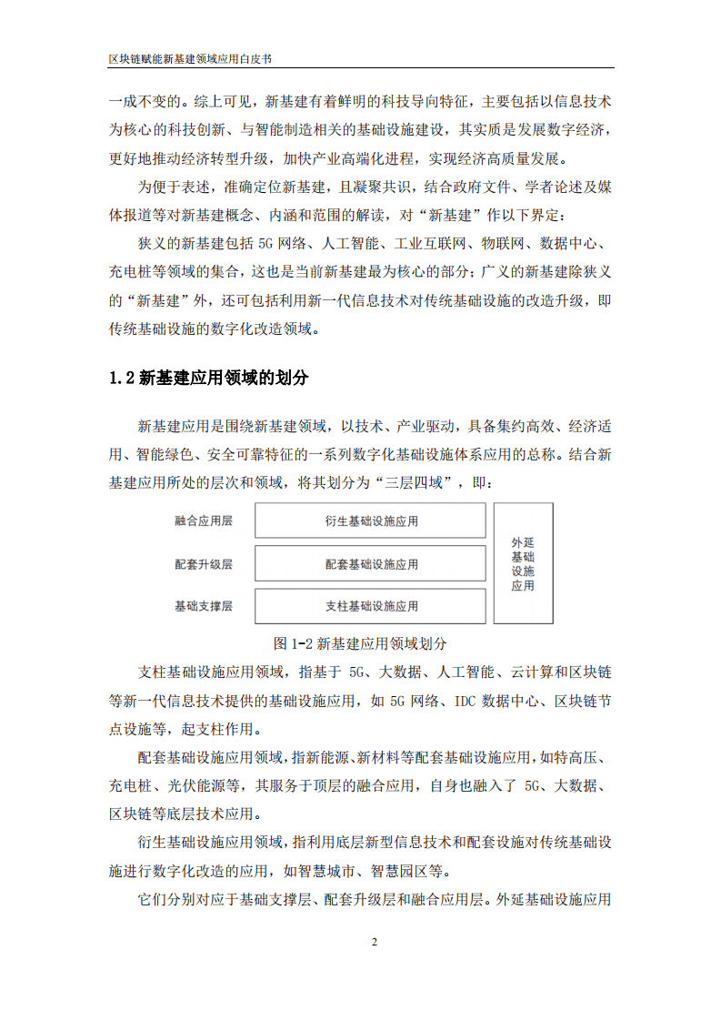 中国通信服务：区块链赋能新基建领域应用白皮书.pdf 第6页