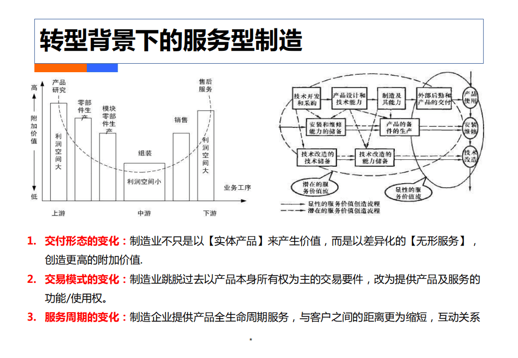 中国电信：践行工业4.0，打造智慧工厂，实现卓越制造.pdf 第5页