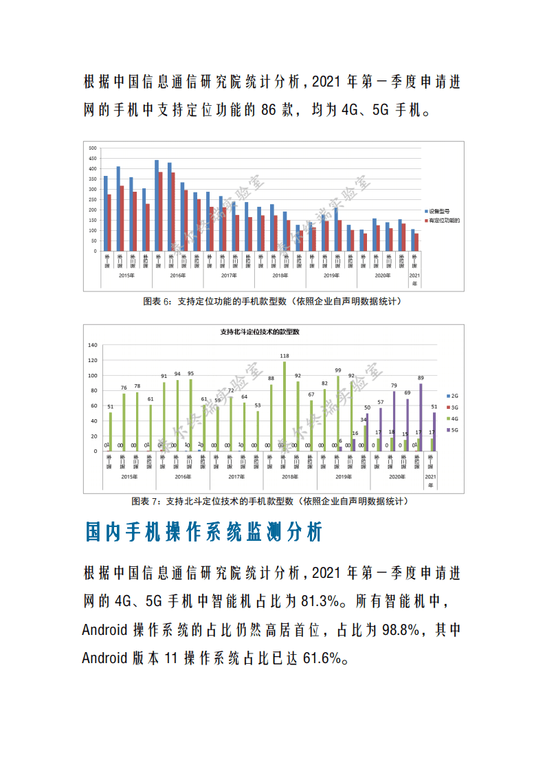 中国信通院：国内手机产品通信特性与技术能力监测报告（2021年第一期）.pdf 第5页