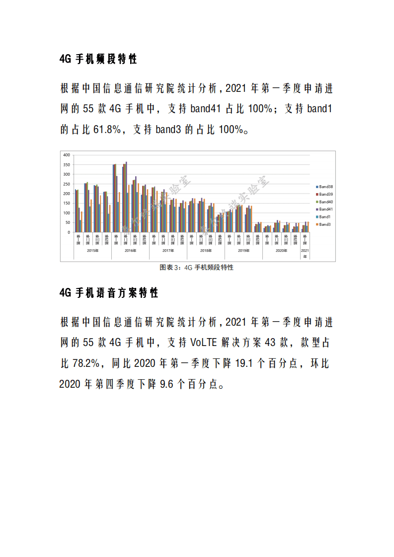 中国信通院：国内手机产品通信特性与技术能力监测报告（2021年第一期）.pdf 第3页