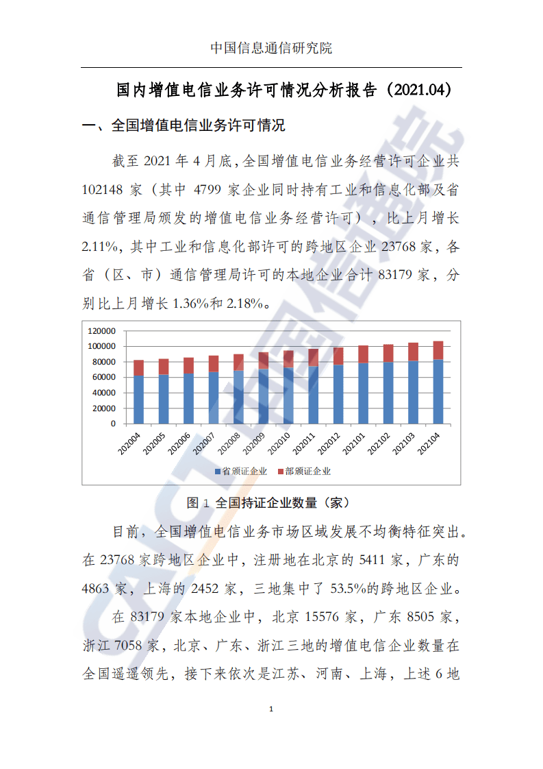 中国信通院：国内增值电信业务许可情况分析报告（2021.04）.pdf 第2页