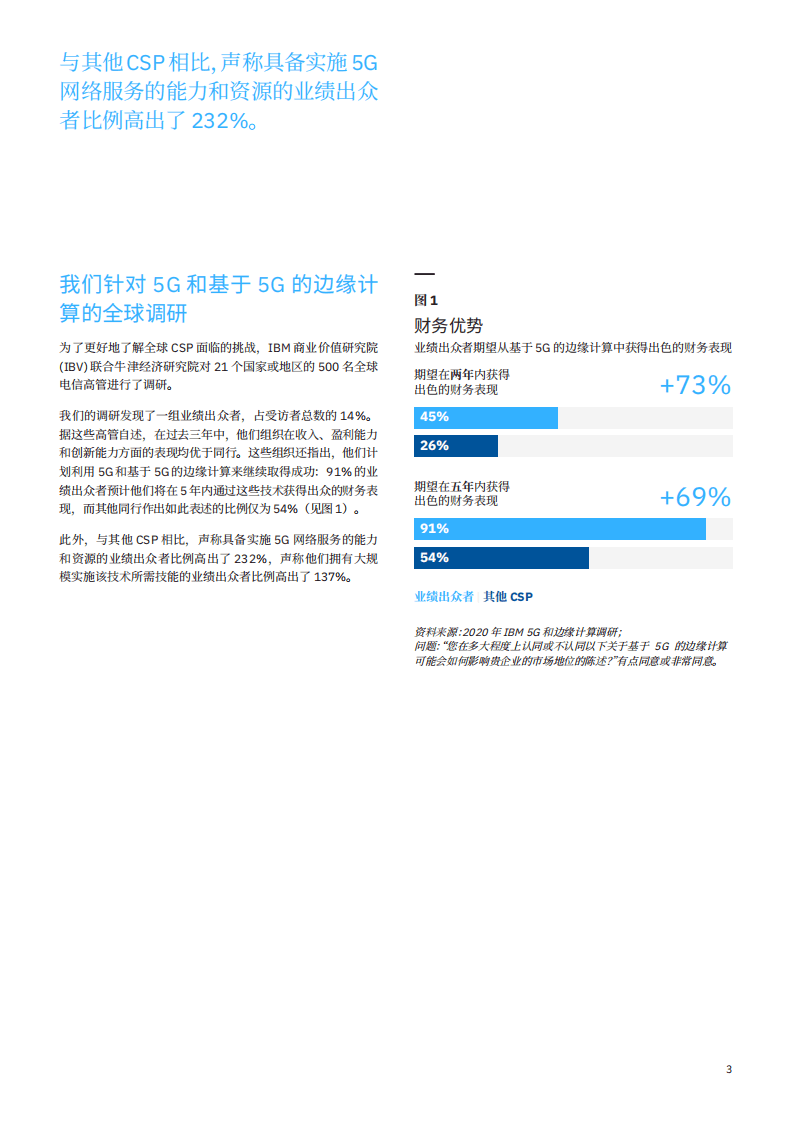 IBM 商业价值研究院：我们所熟知的通信服务时代已经结束.pdf 第4页