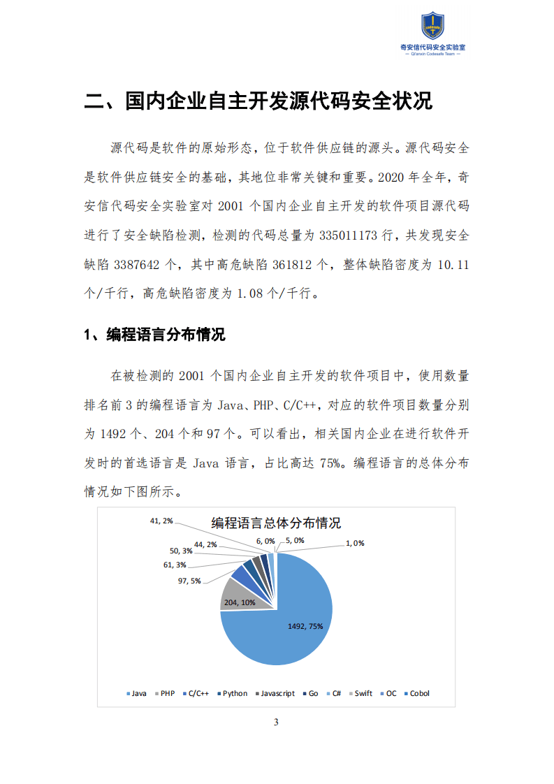 奇安信：2021中国软件供应链安全分析报告.pdf 第6页