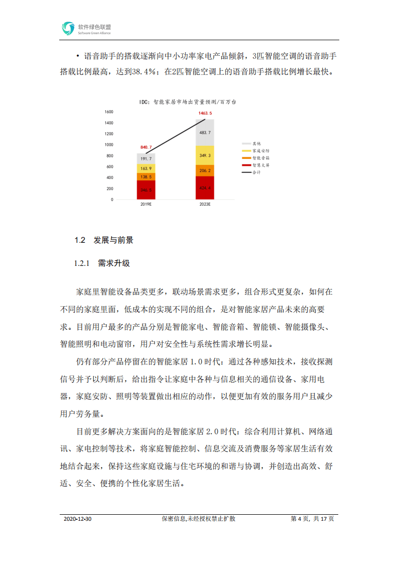 软件绿色联盟：智能家居多屏互动场景白皮书.pdf 第4页