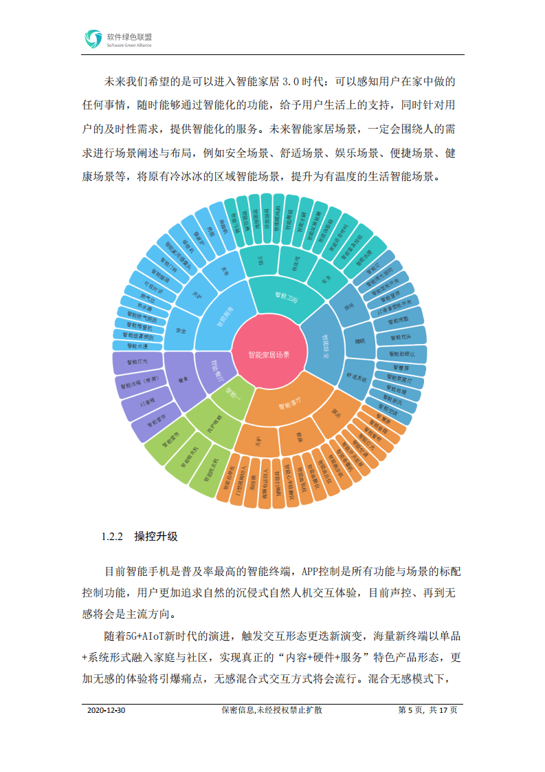 软件绿色联盟：智能家居多屏互动场景白皮书.pdf 第5页