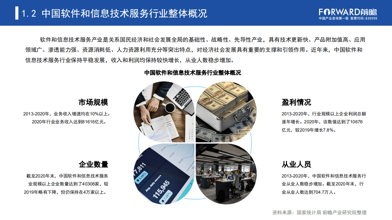 前瞻产业研究院：2021年软件和信息技术服务业A股IPO市场全景回顾与前景展望行业专题报告.pdf 第5页