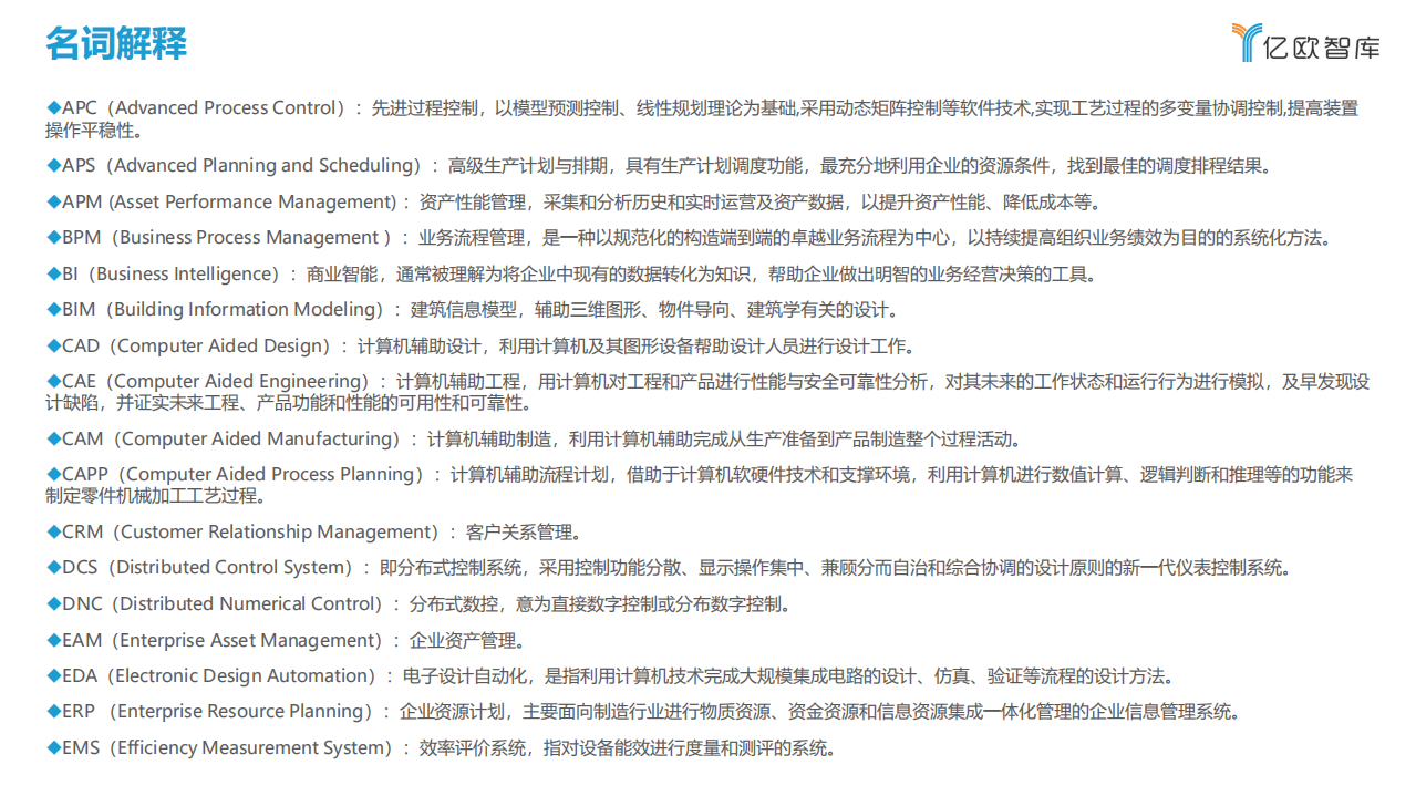亿欧智库：2021中国工业软件行业报告.pdf 第3页