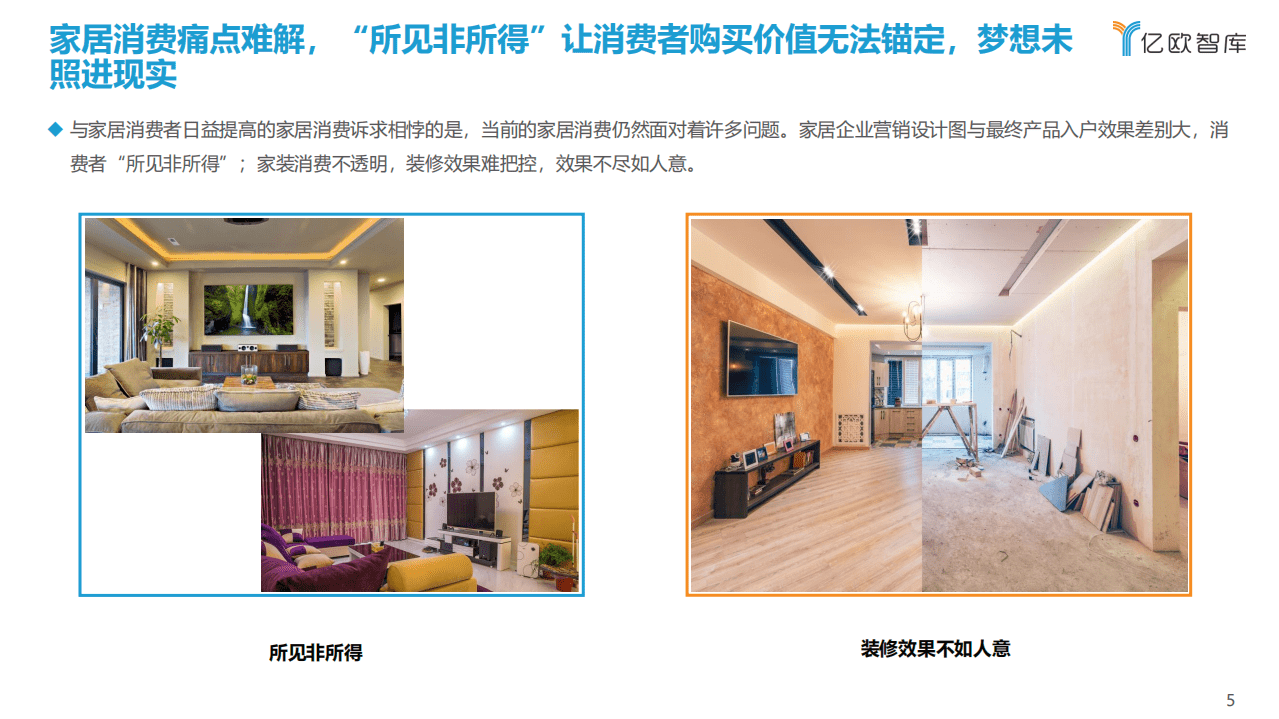 亿欧智库：中国家居行业工业软件研究报告.pdf 第5页