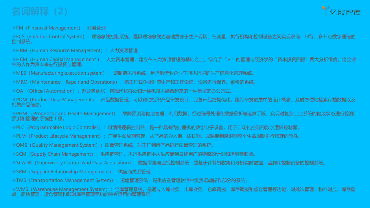 亿欧智库：2021中国工业软件行业研究报告.pdf 第4页