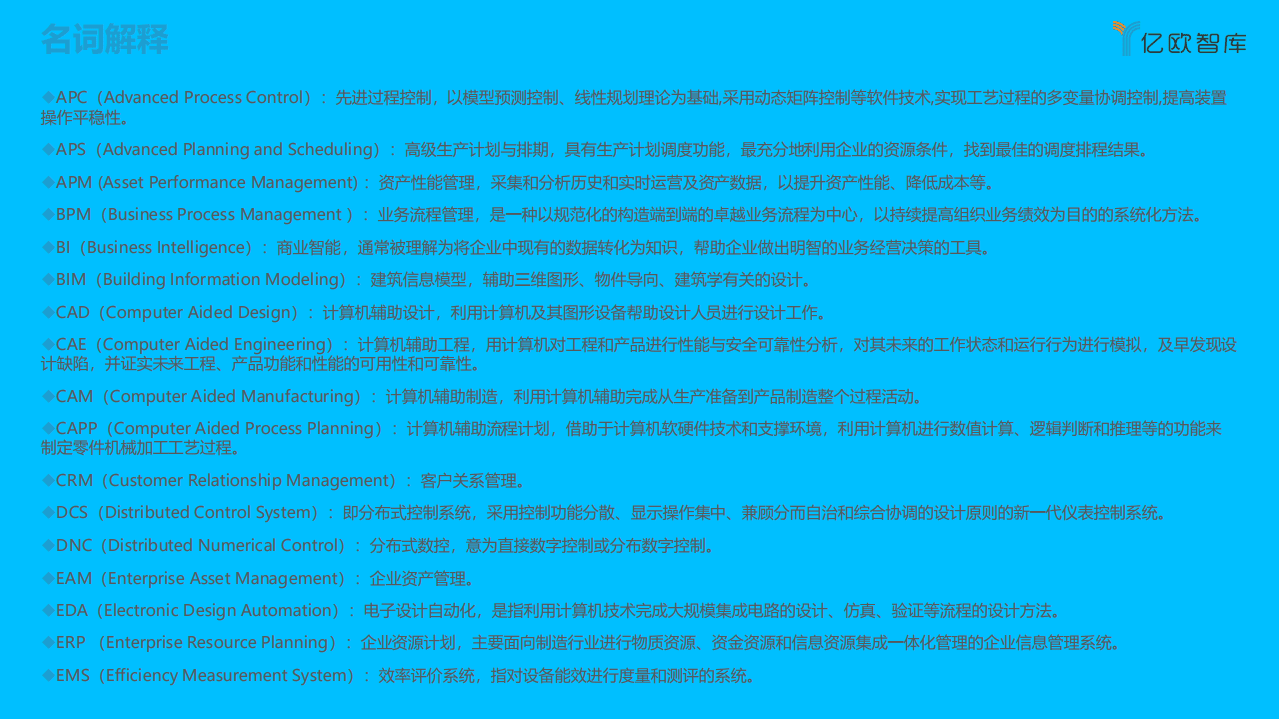 亿欧智库：2021中国工业软件行业研究报告.pdf 第3页