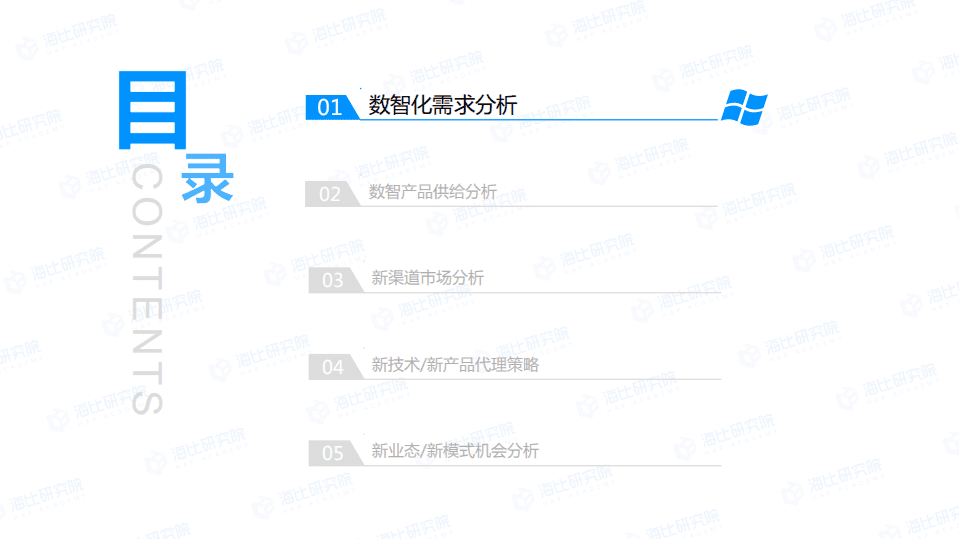 中国软件网&海比研究院：2021年中国企业数智生态发展状况研究报告.pdf 第3页