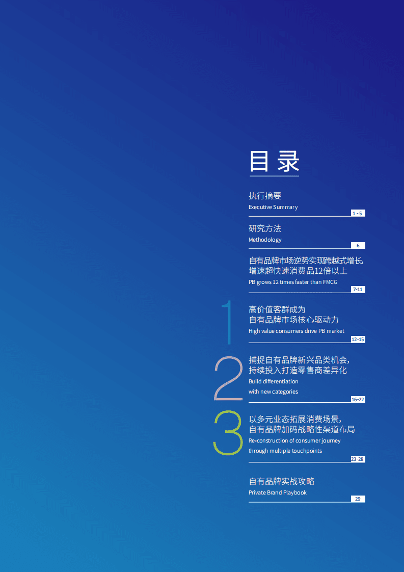 达曼凯度：2021年中国自有品牌行业发展白皮书.pdf 第2页