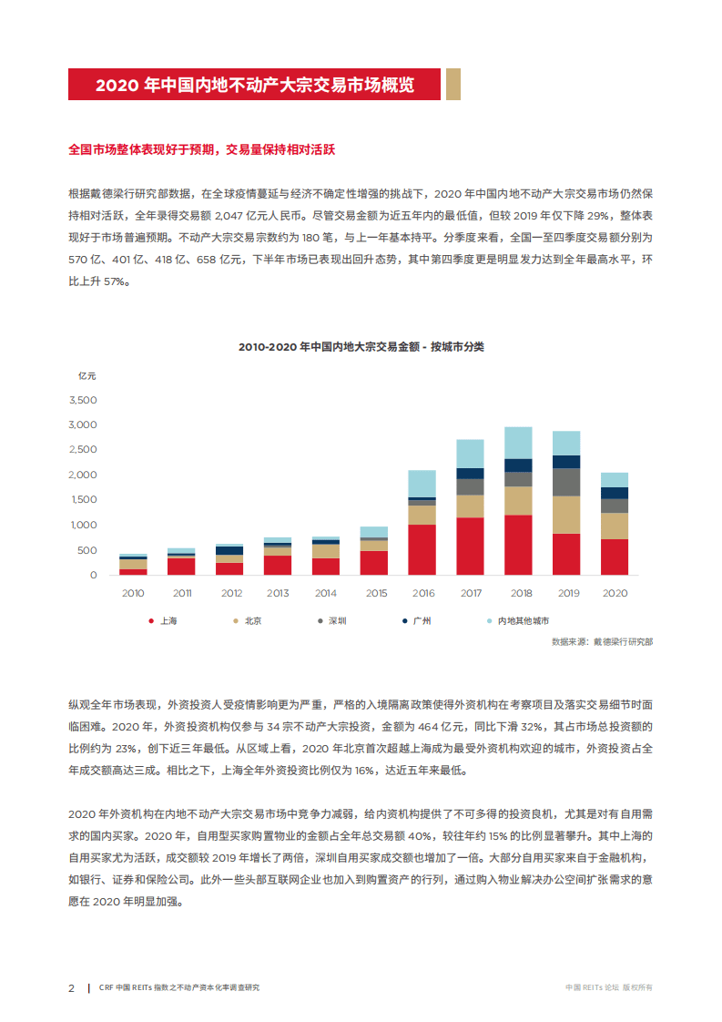 戴德梁行：商业不动产资本化率调研报告第二期.pdf 第4页