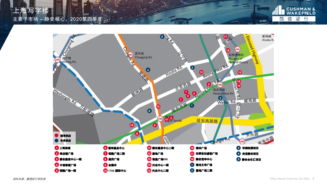 戴德梁行：2020年第四季度上海甲级写字楼子市场报告.pdf 第4页
