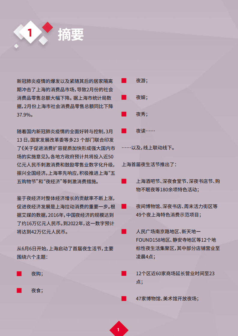 戴德梁行：新冠肺炎疫情后的复苏 18 — 上海夜经济.pdf 第3页