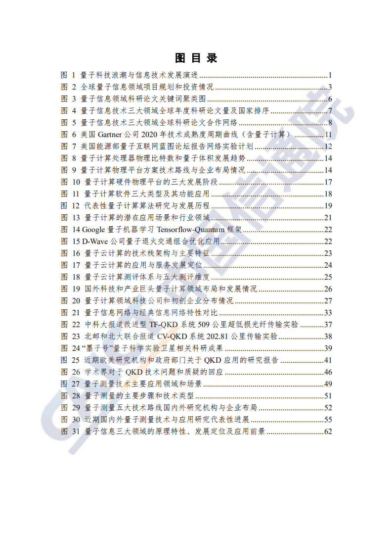 中国信通院信息技术行业：2020年量子信息技术发展与应用研究报告（2020年）.pdf 第4页