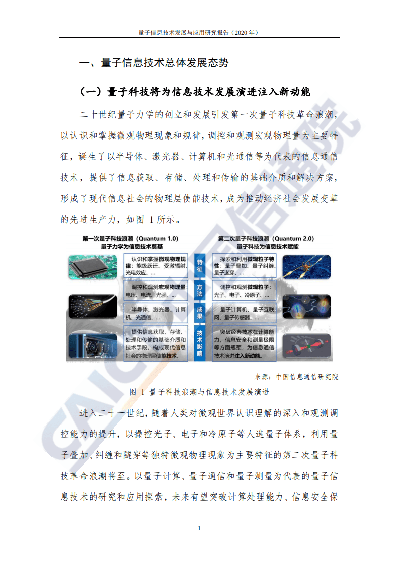 中国信通院信息技术行业：2020年量子信息技术发展与应用研究报告（2020年）.pdf 第5页