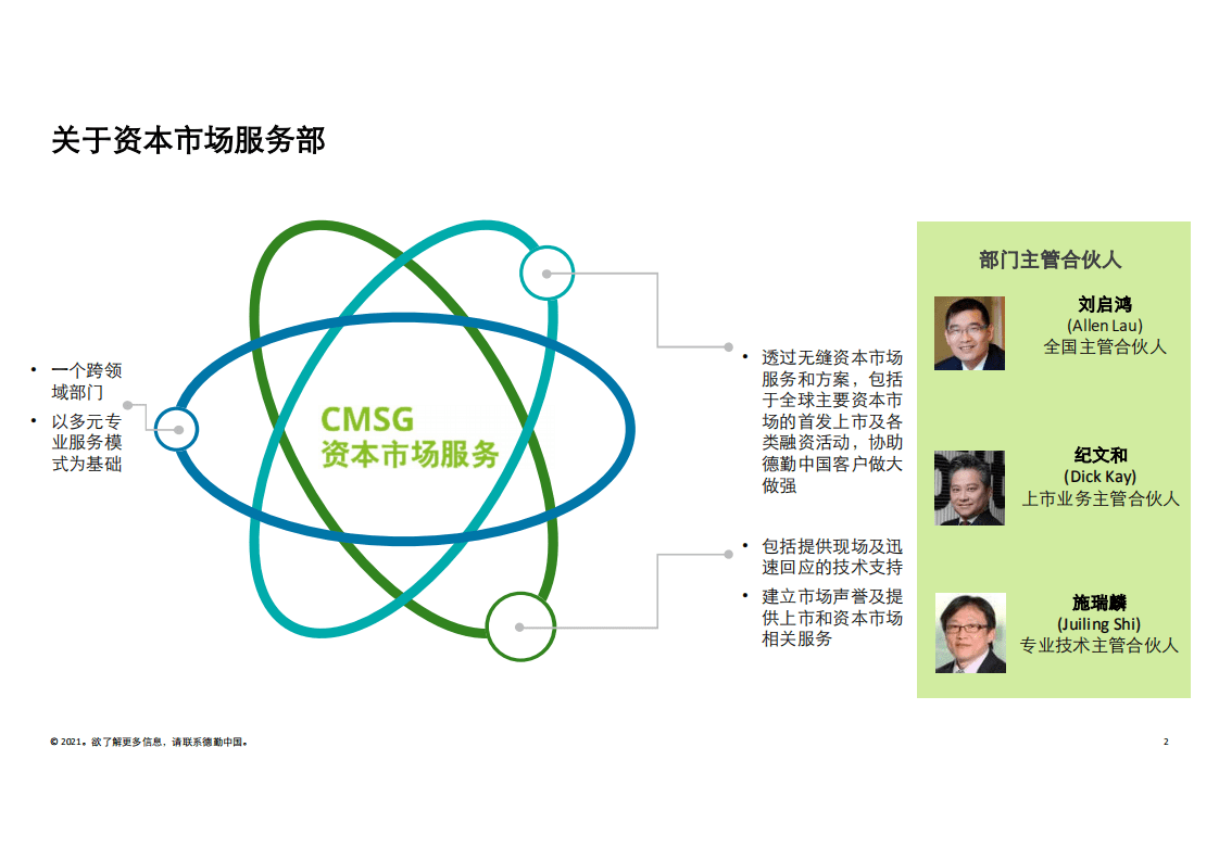 德勤：2021年前三季度中国内地及香港IPO市场回顾与前景展望.pdf 第2页