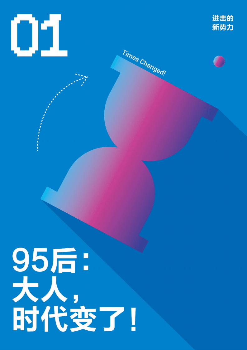 巨量引擎&创业邦：95后短视频冲浪与消费图鉴（2021）.pdf 第6页